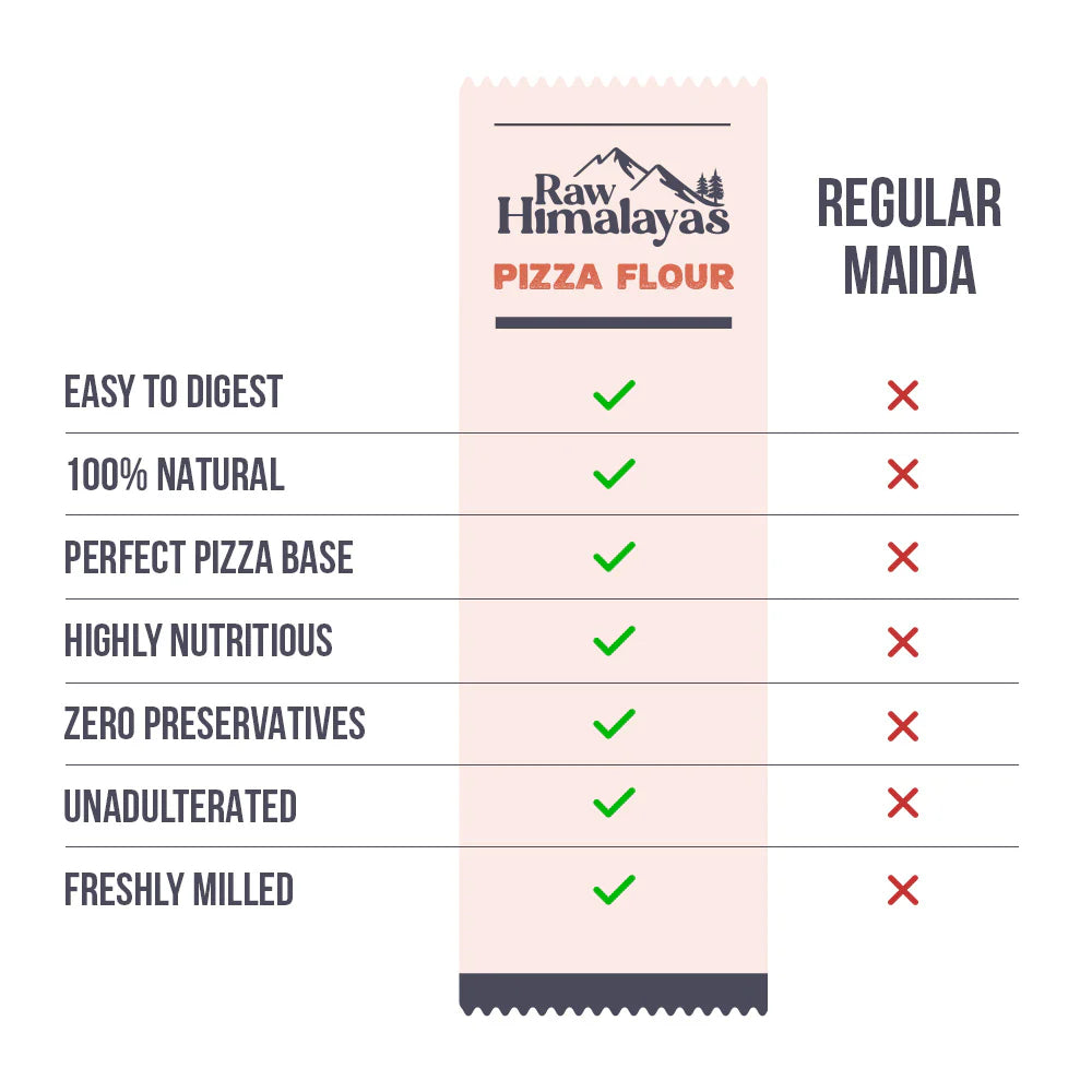 Raw Himalayas- Pizza Flour