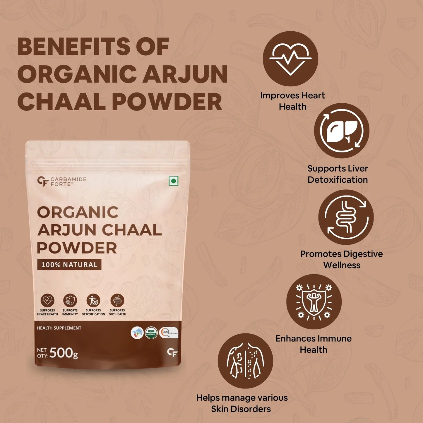 Carbamide Forte - Arjun Chaal Powder