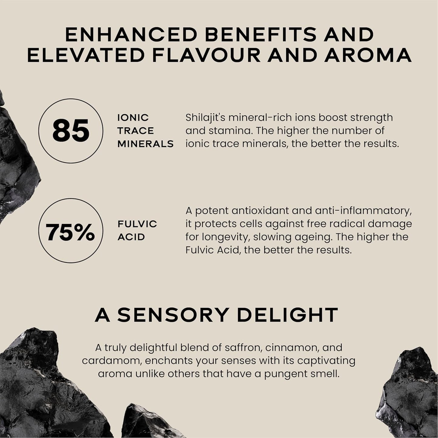 Wellbeing Nutrition Shilajit Silver 10g