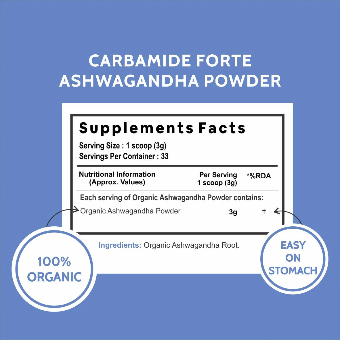 Carbamide Forte - Organic Ashwagandha Powder