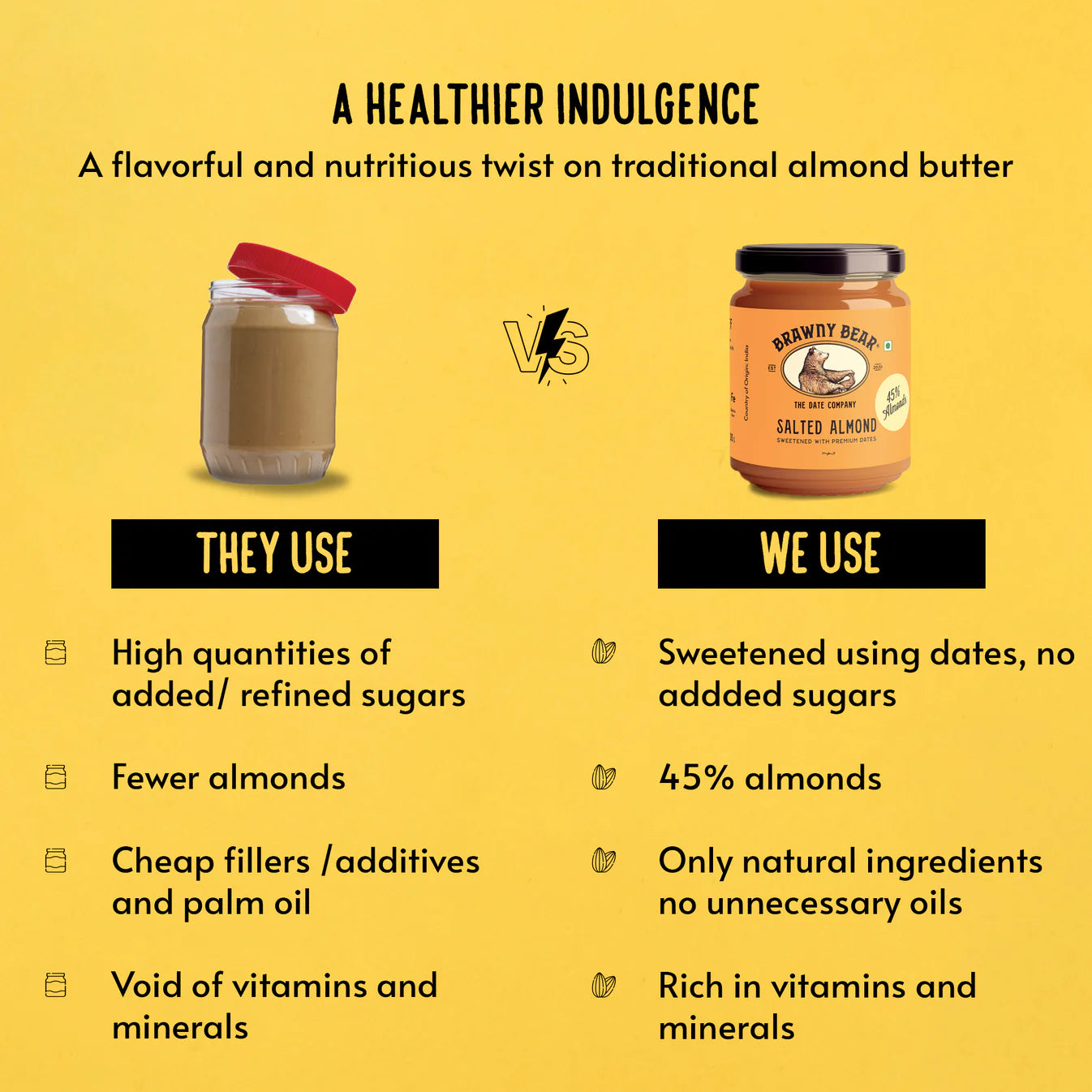 Brawny Bear - Salted Almond Butter