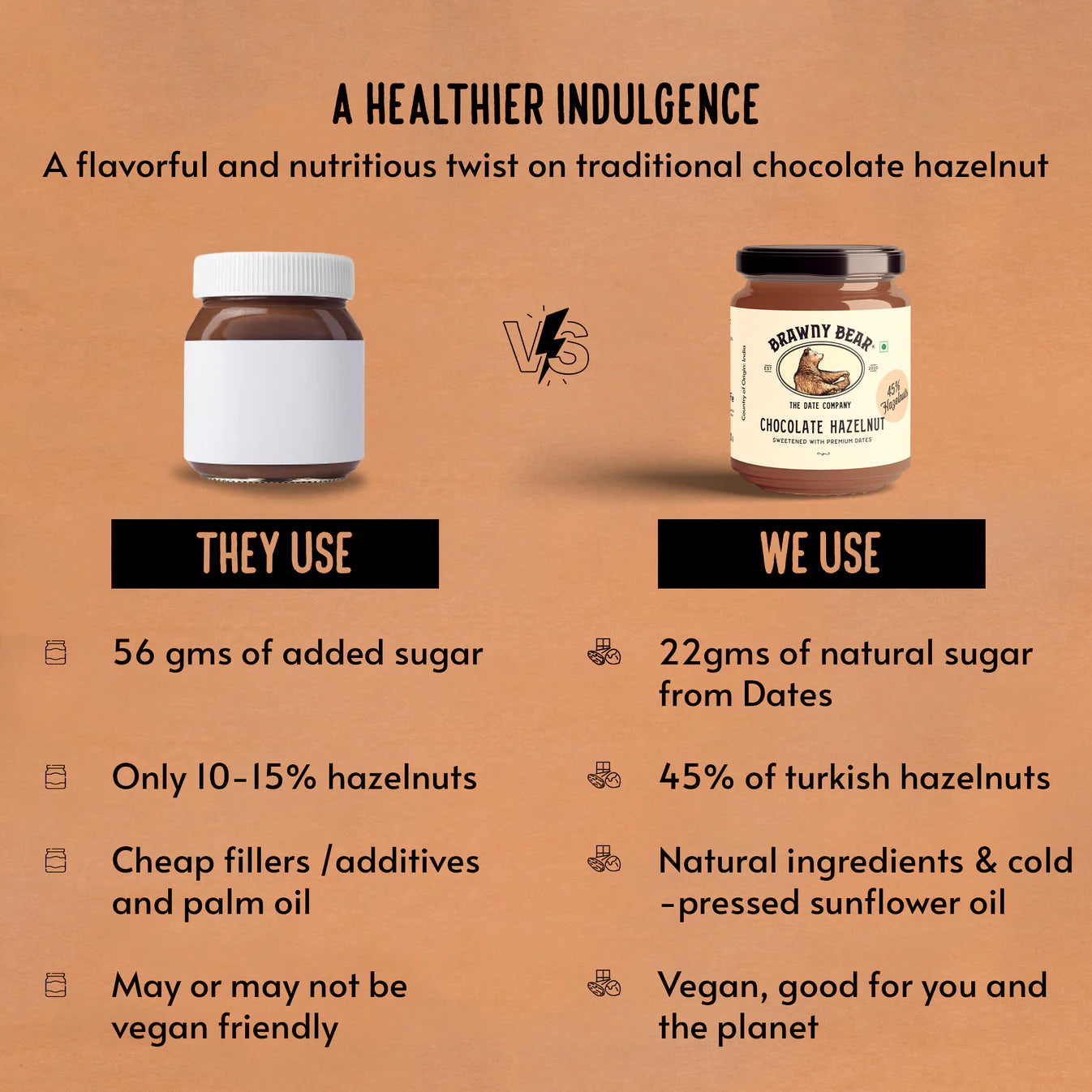 Brawny Bear - Chocolate Hazelnut Butter