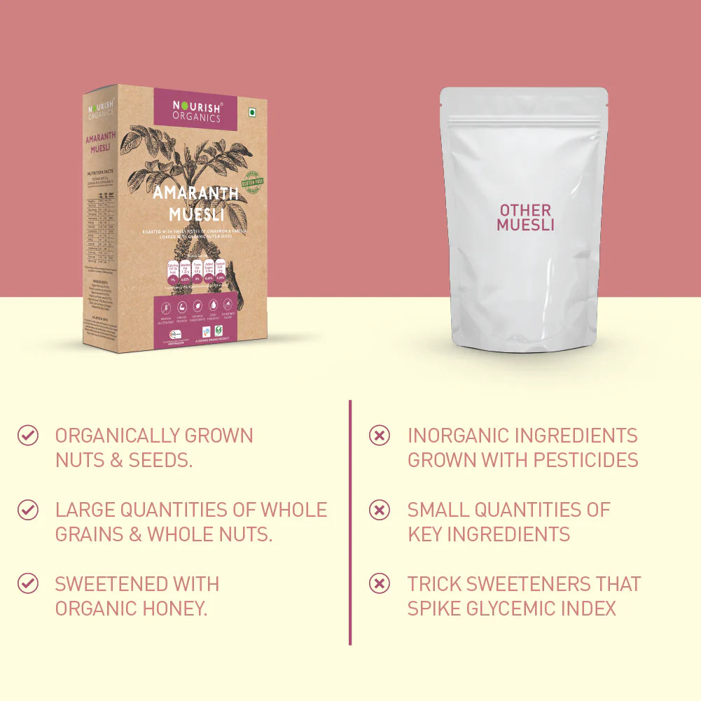Nourish Organics - Amaranth Muesli