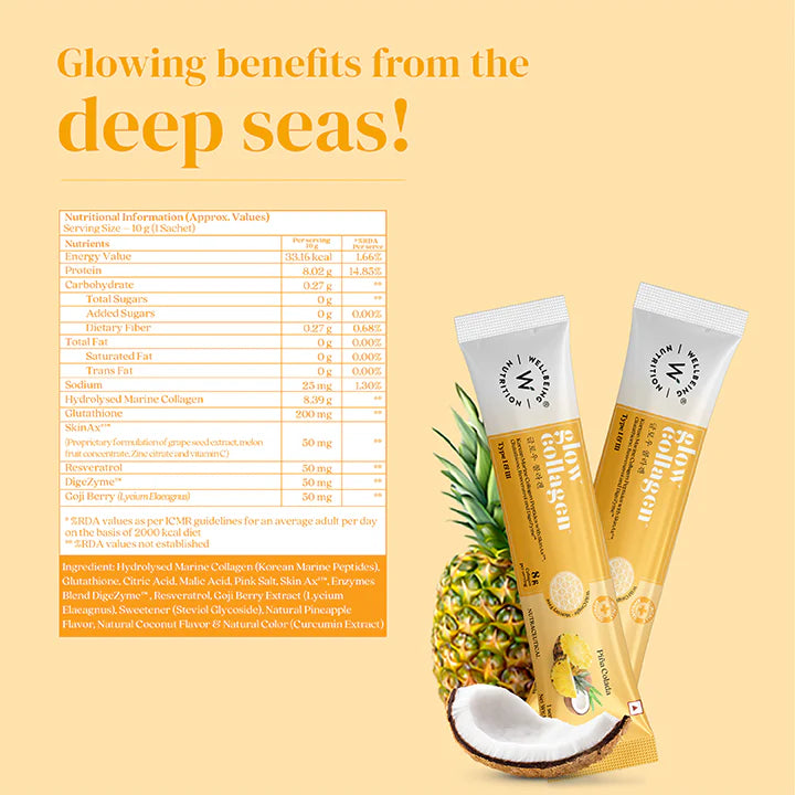 Wellbeing Nutrition - Glow Collagen Pina Colada