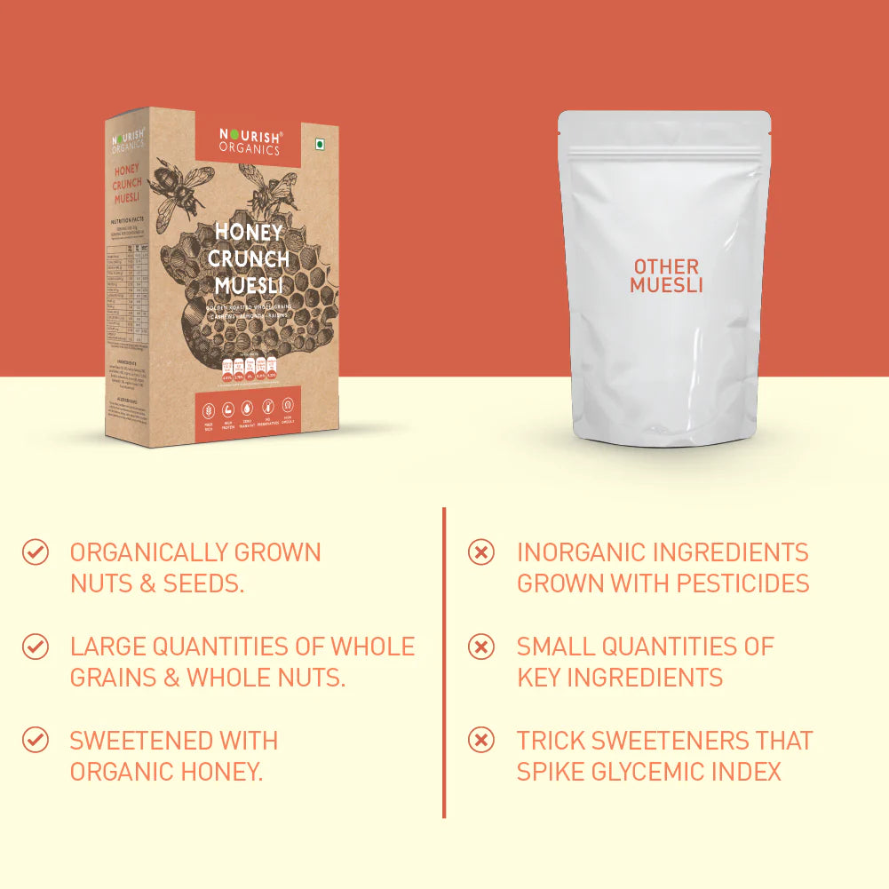 Nourish Organics - Honey Crunch Muesli