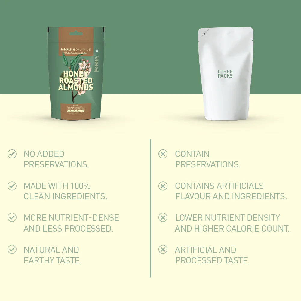 Nourish Organics - Honey Roasted Almond
