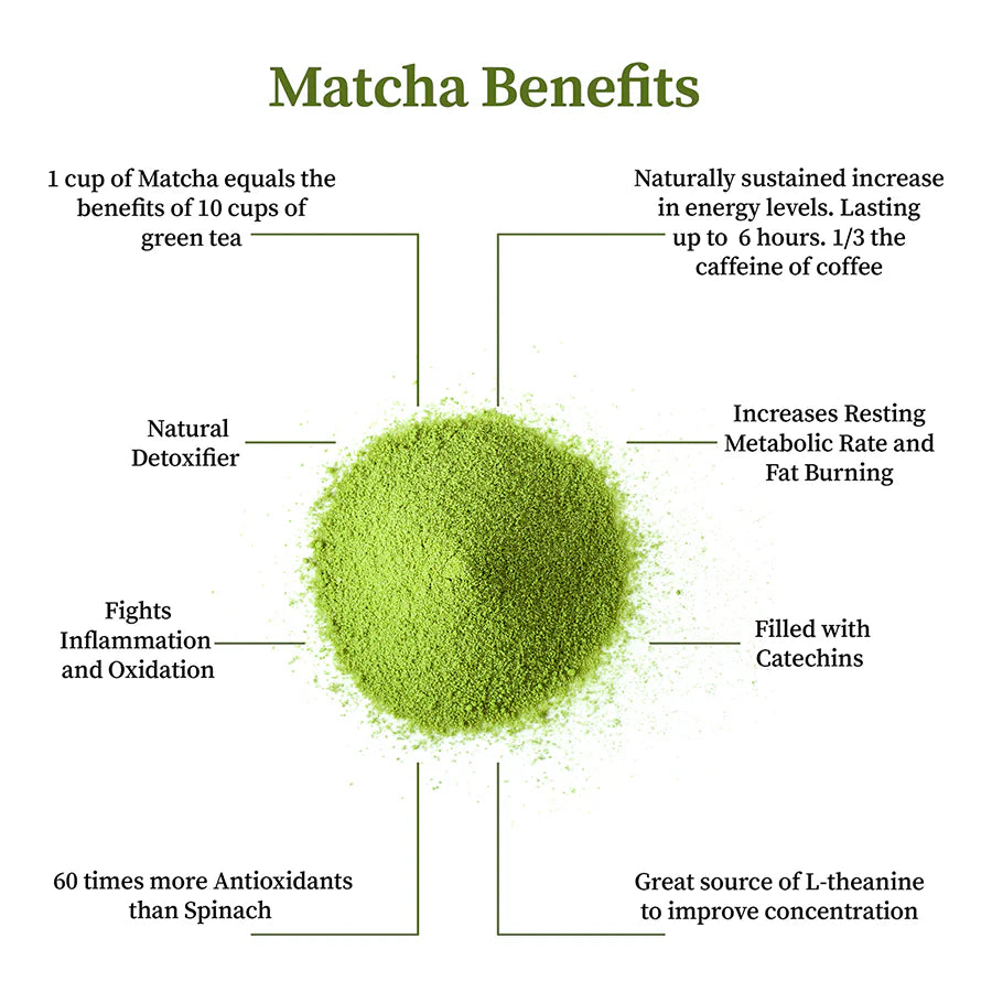 TCW Matcha Tea