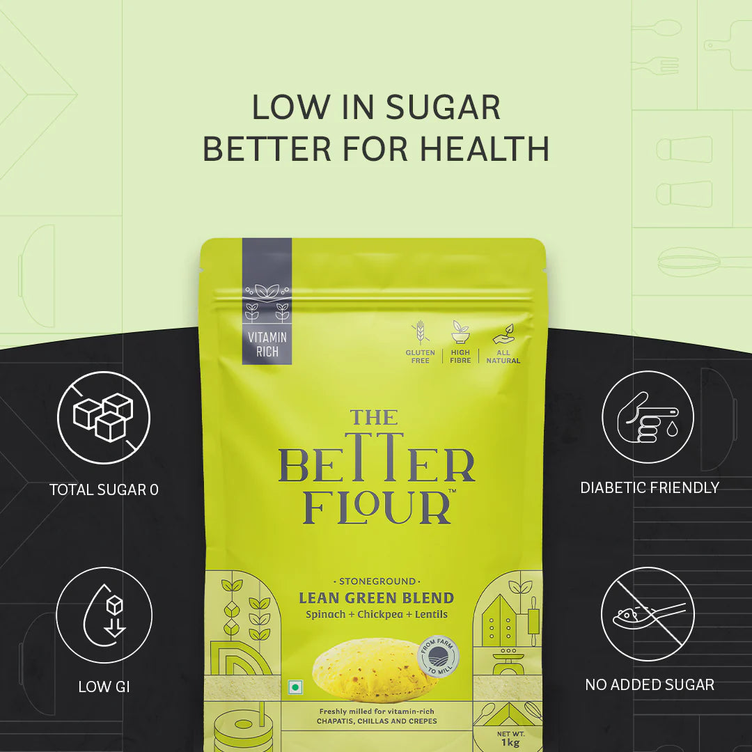 TBF Stoneground Lean Green Blend