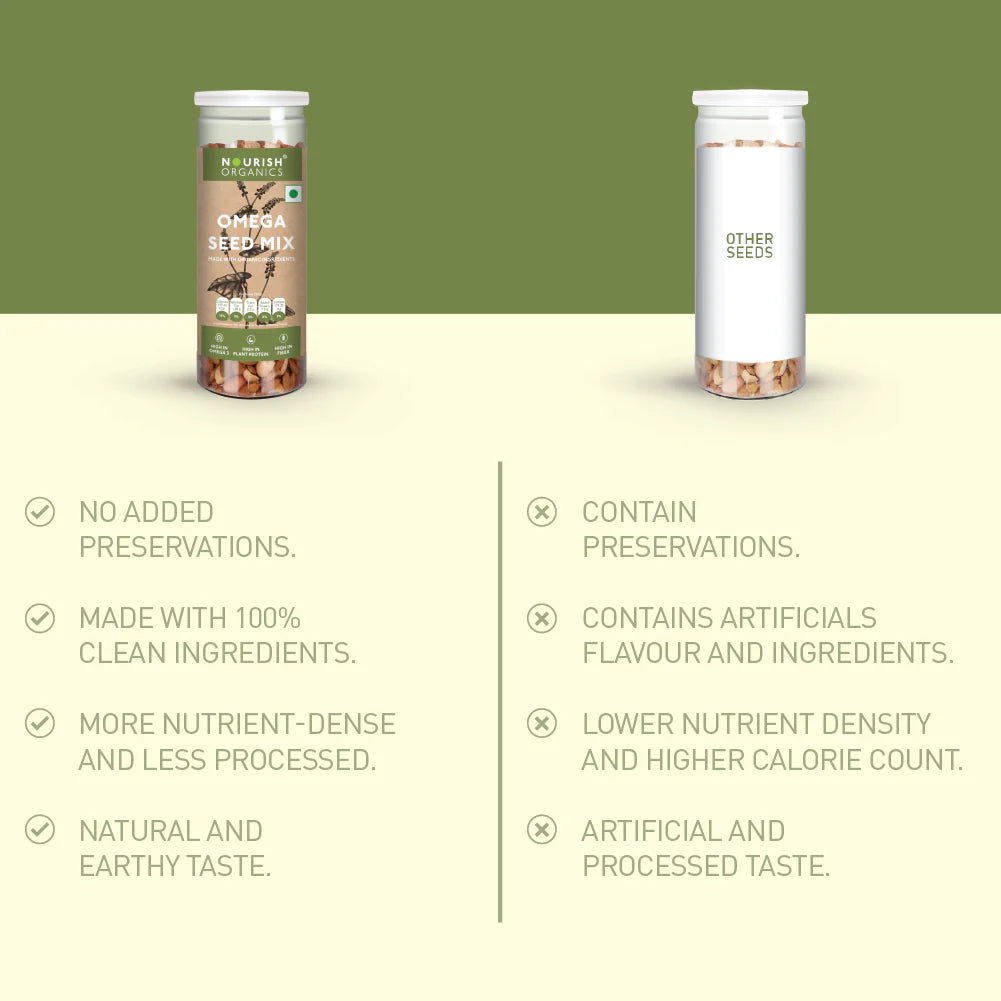 Nourish Organics - Omega Seed Mix