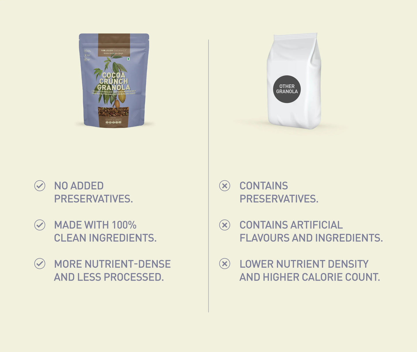 Nourish Organics - Cocoa Crunch Granola