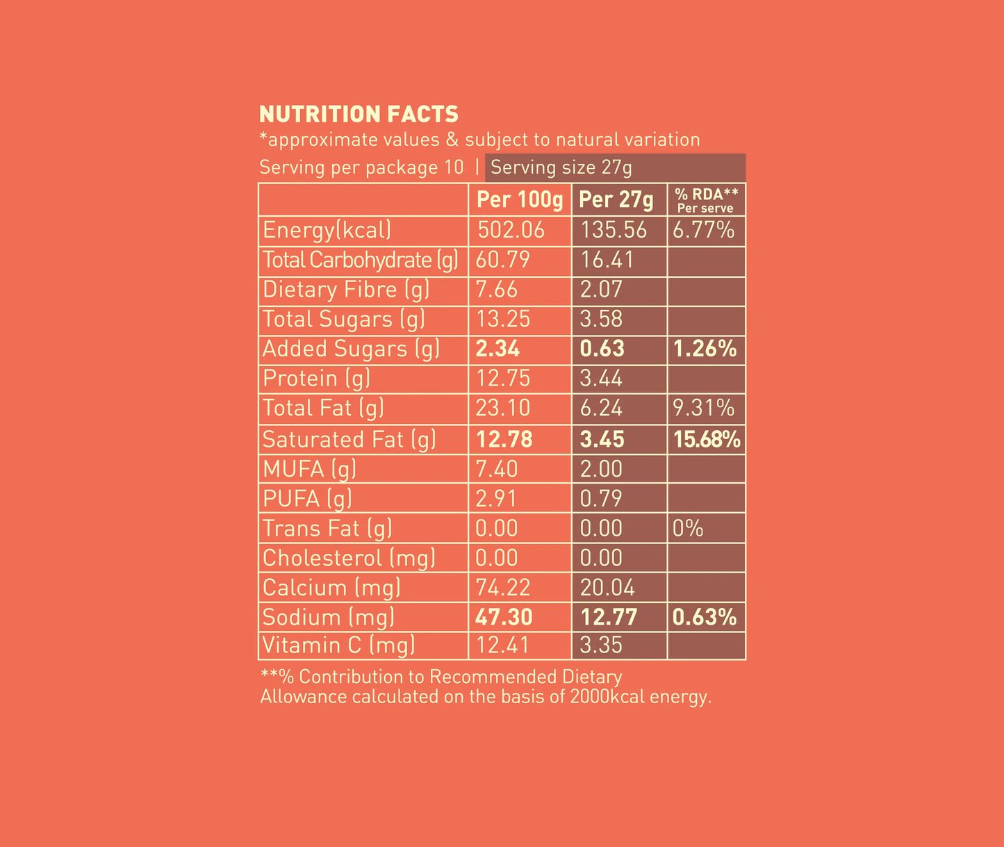 Nourish Organics - Cinnamon Oats Granola