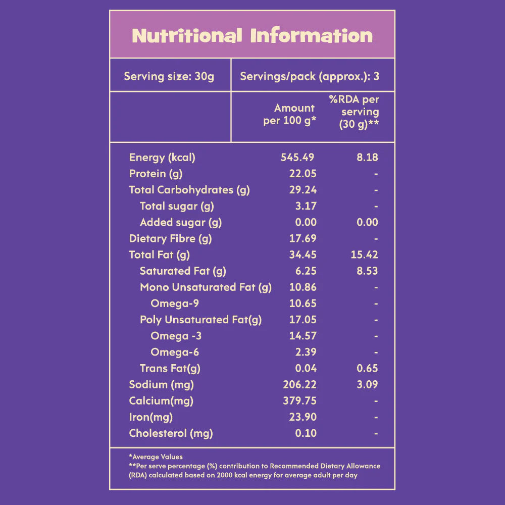 Nourish You - Antioxidant Boost 100g