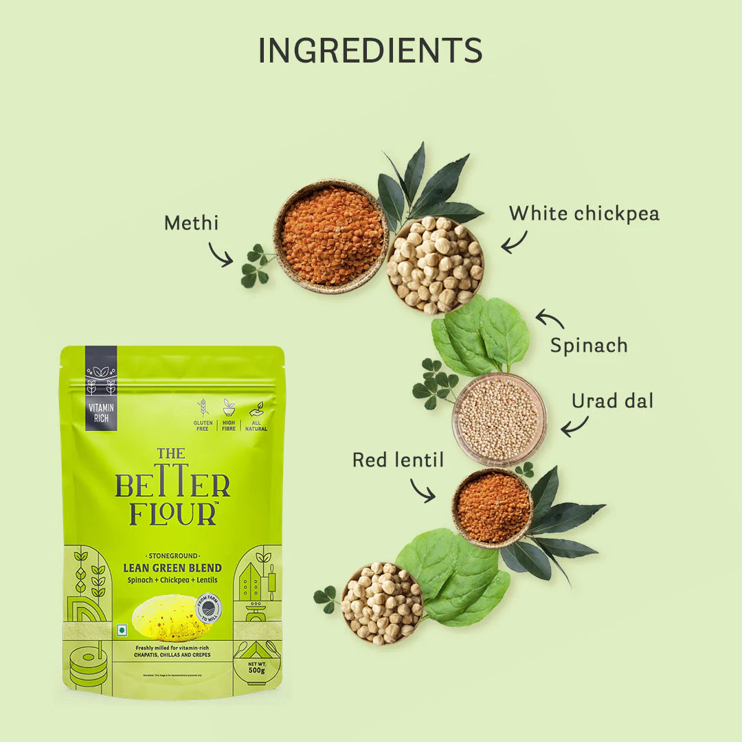 TBF Stoneground Lean Green Blend