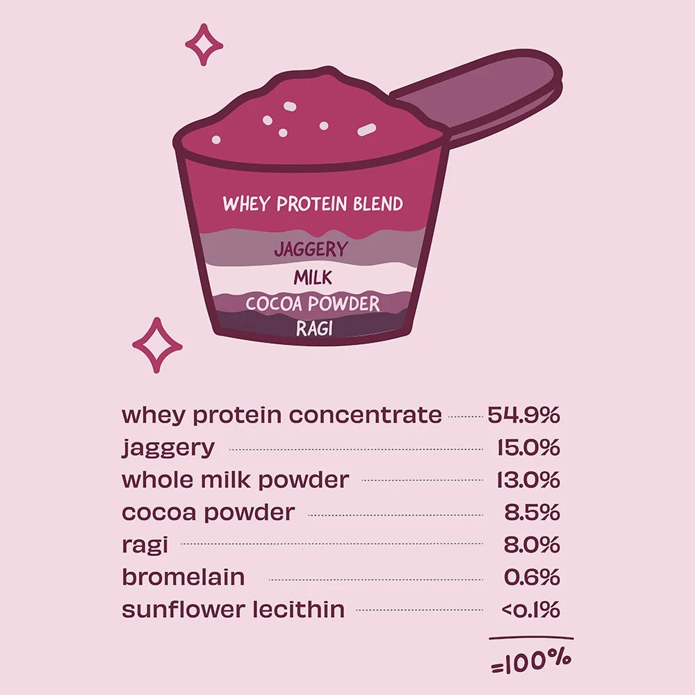 The Whole Truth Protein Sampler Pack (Ragi Cocoa) 210g