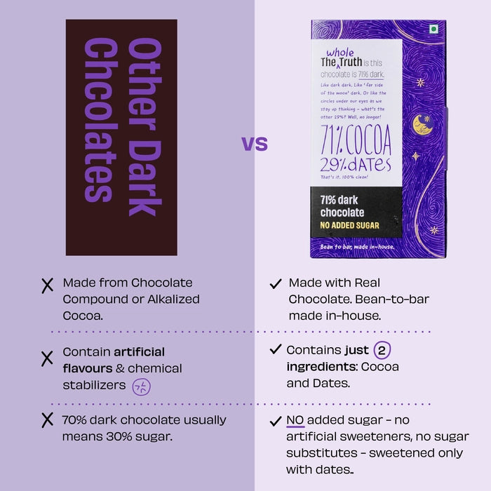 The Whole Truth 71% Dark Chocolate