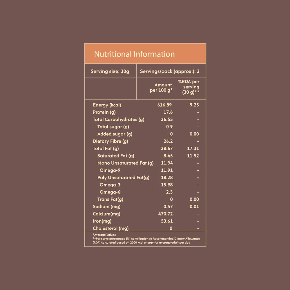 Nourish You - Roasted Flax Seeds 100g