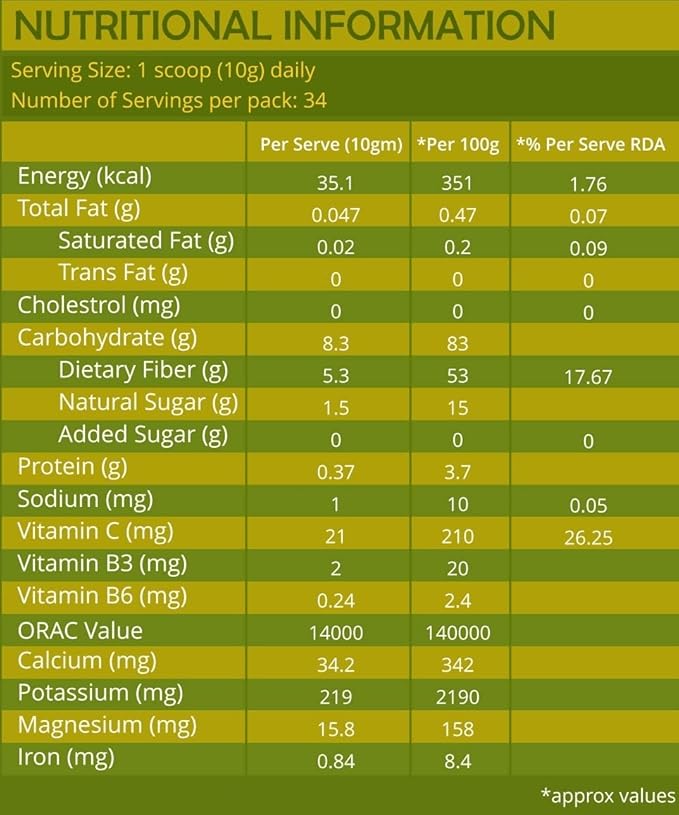 Arusha - Baobab Powder