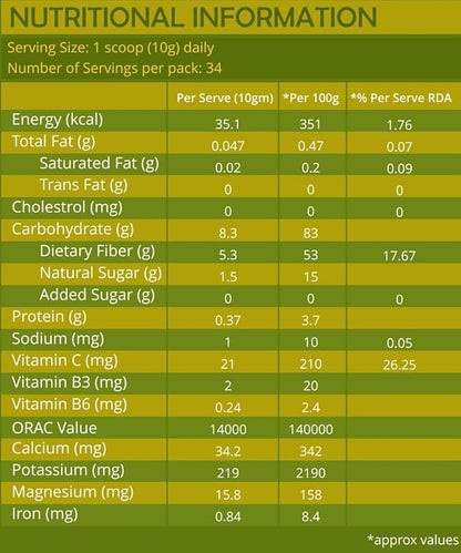 Arusha - Baobab Powder