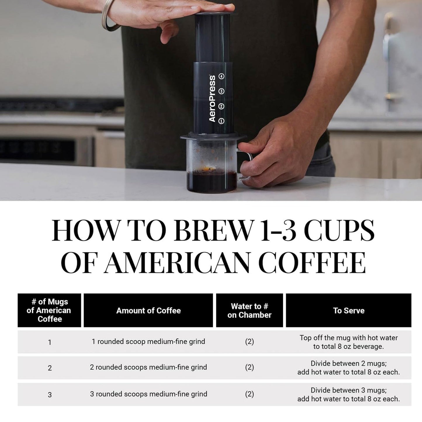 Benki - Aeropress Original