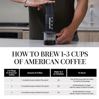 Benki - Aeropress Original