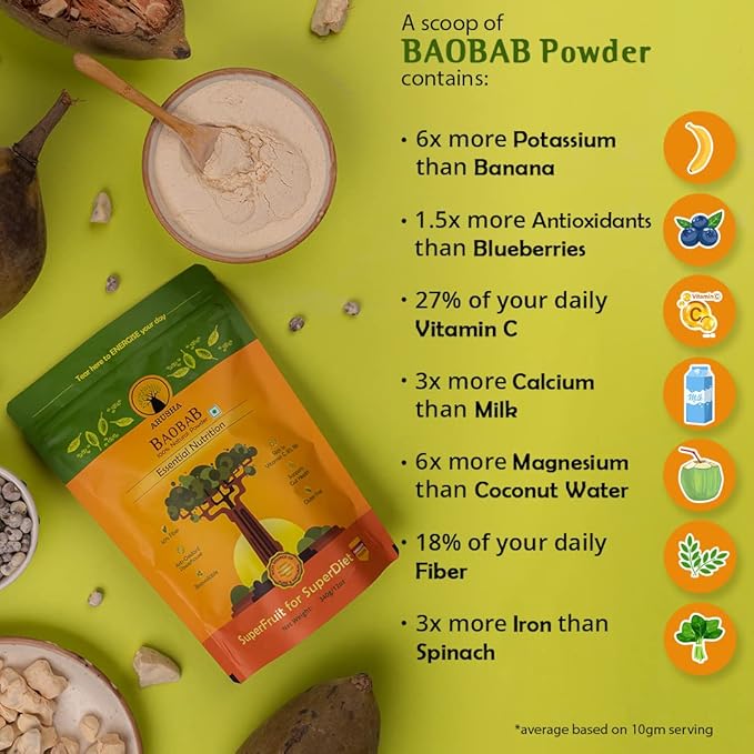 Arusha - Baobab Powder