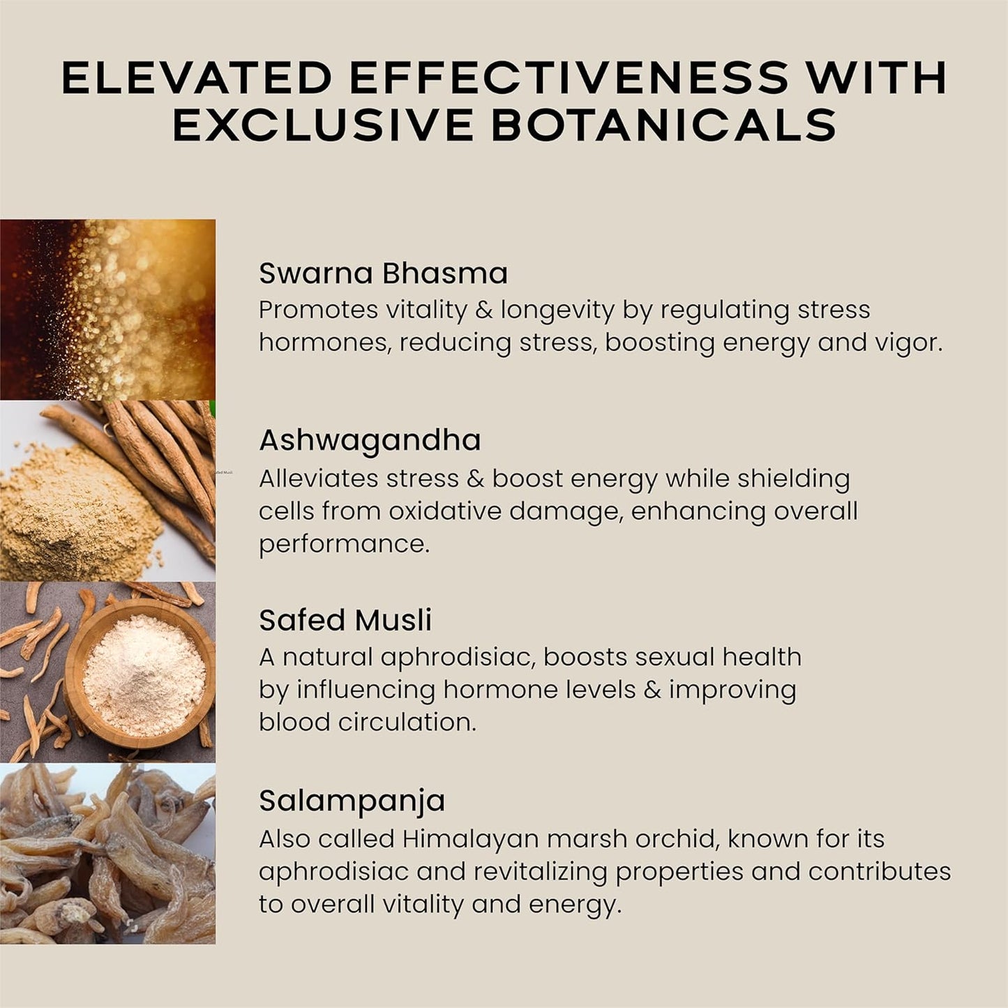 Wellbeing Nutrition Shilajt Gold 10 gm