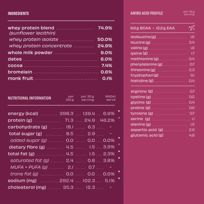 The Whole Truth Whey Protein 1kg