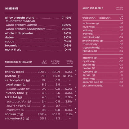 The Whole Truth Whey Protein 1kg