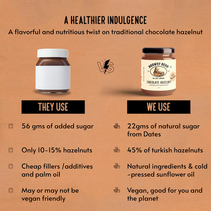 Brawny Bear - Chocolate Hazelnut Butter