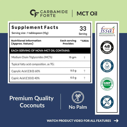 Carbamide Forte - Mct Oil 500ml