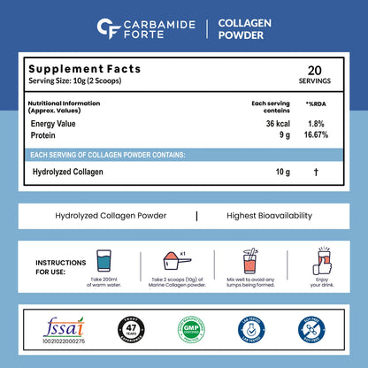 Carbamide Forte - Collagen Peptides
