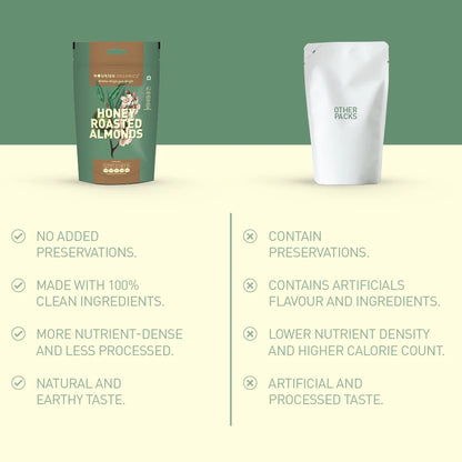 Nourish Organics - Honey Roasted Almond
