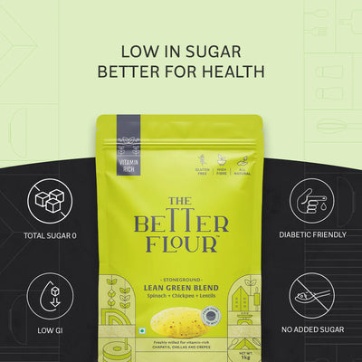 TBF Stoneground Lean Green Blend