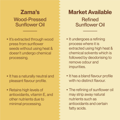 Zama Sunflower Oil 500ml