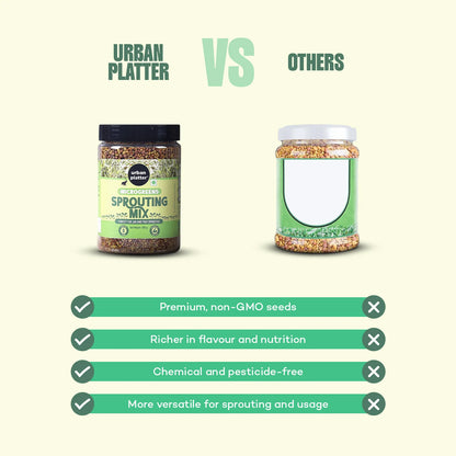Urban Platter - Microgreens Sprouting Mix