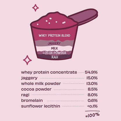 The Whole Truth Protein Sampler Pack (Ragi Cocoa) 210g