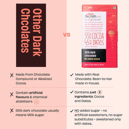 The Whole Truth 55% Dark Chocolate